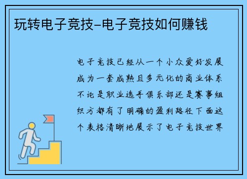 玩转电子竞技-电子竞技如何赚钱